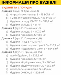 ������ 5000��.�. ���������/��������� ������������� ���� ʳ������������ ���. ���� 11