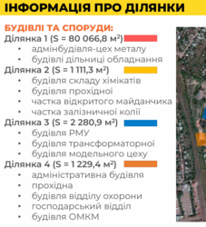 Терміново сдам 5000кв.м. приміщення у індустріальному парку Кіровоградської обл. фото 10 Терміново сдам 5000кв.м. приміщення у індустріальному парку Кіровоградської обл. фото 10