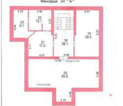 �������� ��� � ����� ���� 10