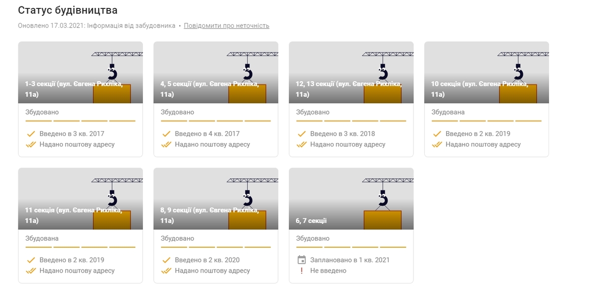 ЖК Домашній фото ЖК Домашній фото
